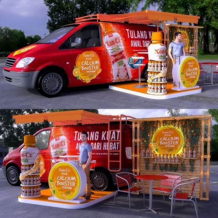 FMCG & Corporate Brand Promotions